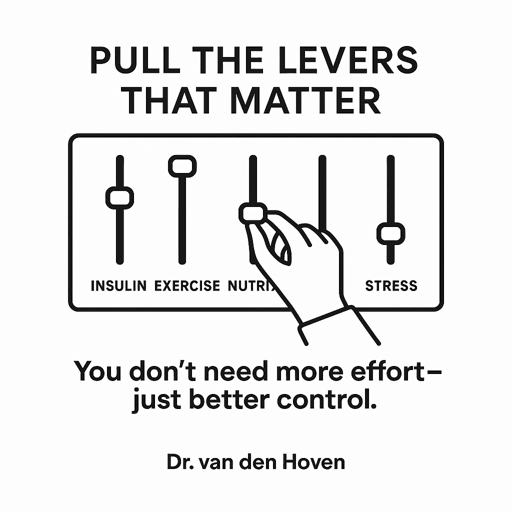 Improving your metabolic health